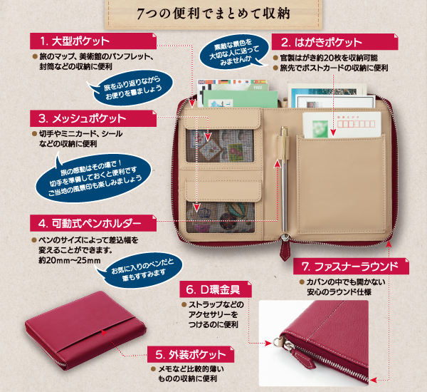 筆まめさんのはがきケース 7つの便利でまとめて収納
