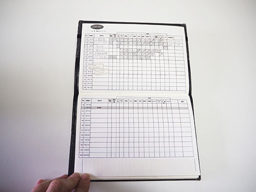pen-infoでの工程
