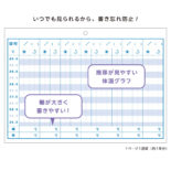 壁にかけられる体温記録 B5 イエロー R2308
