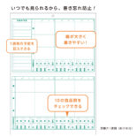 壁にかけられる食事記録 B5 オレンジ R2310
