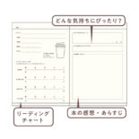 ティータイムにつける読書ノート コーヒー R2346